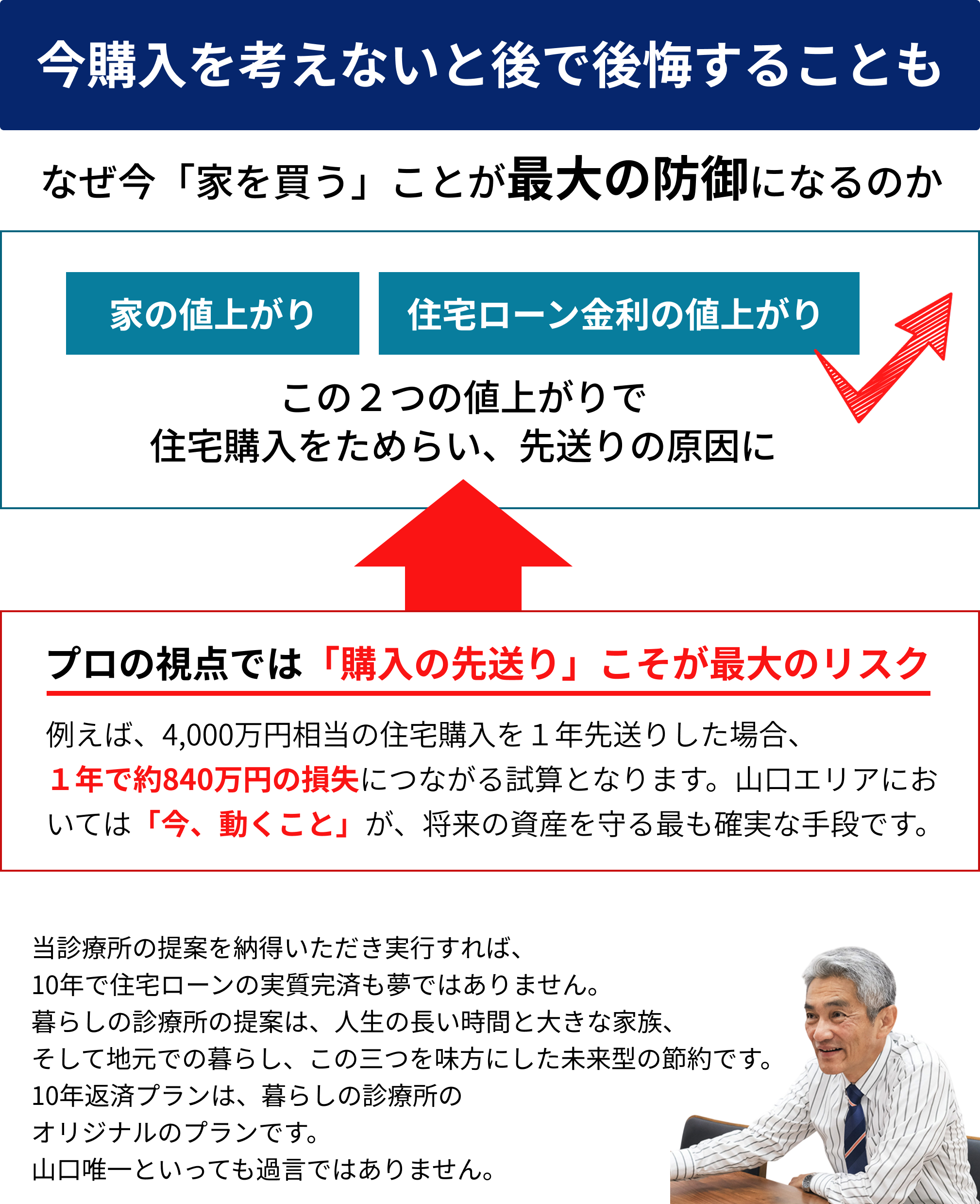 今購入しないと後で後悔することも